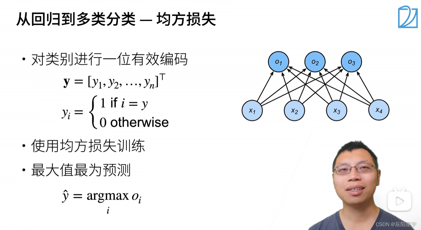 **加粗样式**