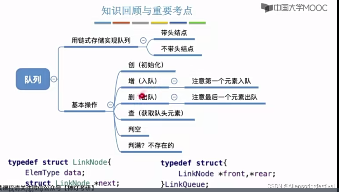 3.2.3队列的链式实现