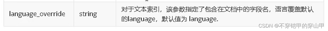 [外链图片转存失败,源站可能有防盗链机制,建议将图片保存下来直接上传(img-Ve9sypGp-1692682451103)(C:\Users\2022055351\AppData\Roaming\Typora\typora-user-images\image-20230821160956231.png)]