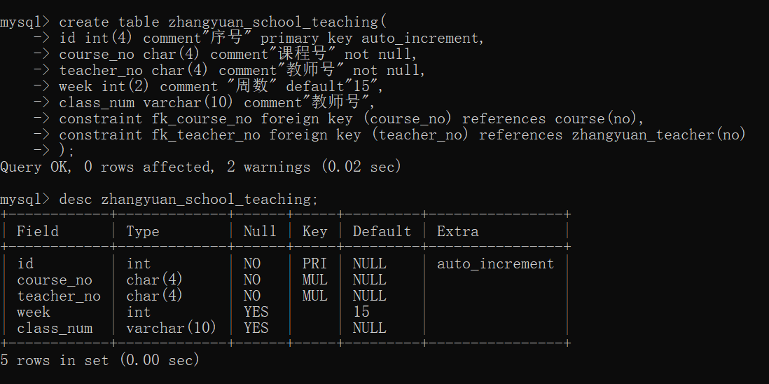 MySQL创建新数据库时遇到障碍，原因何在？  第1张