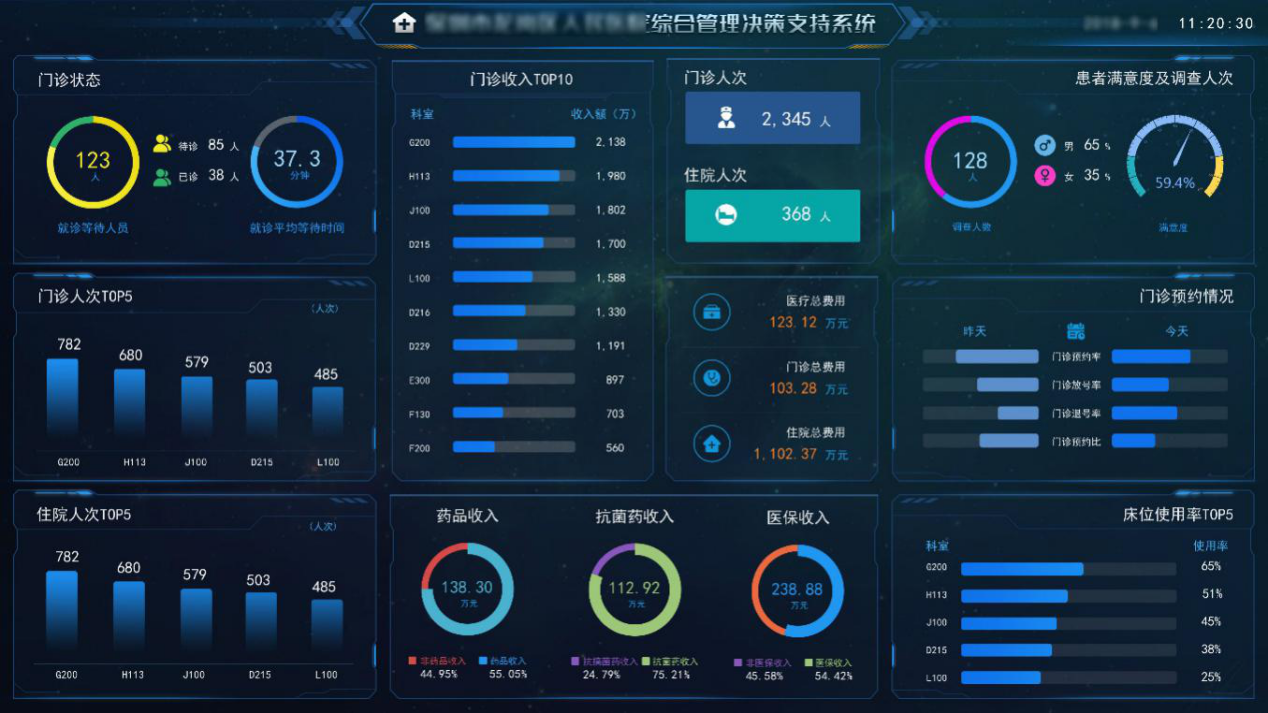 财务报表分析是在分析什么？如何选择财务报表分析工具