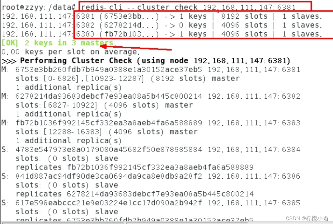 Docker 全栈体系（四）