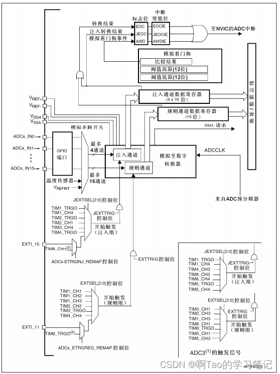 ここに画像の説明を挿入