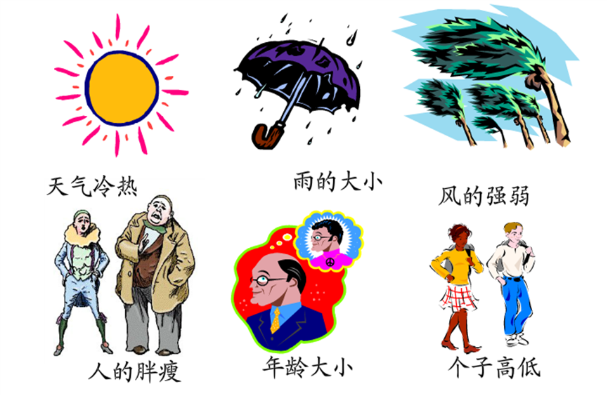 知识与知识表示的概念 小段学长的博客 Csdn博客 知识与知识表示的概念与特点 知识与知识表示的概念 小段学长的博客 Csdn博客 知识与知识表示的概念与特点