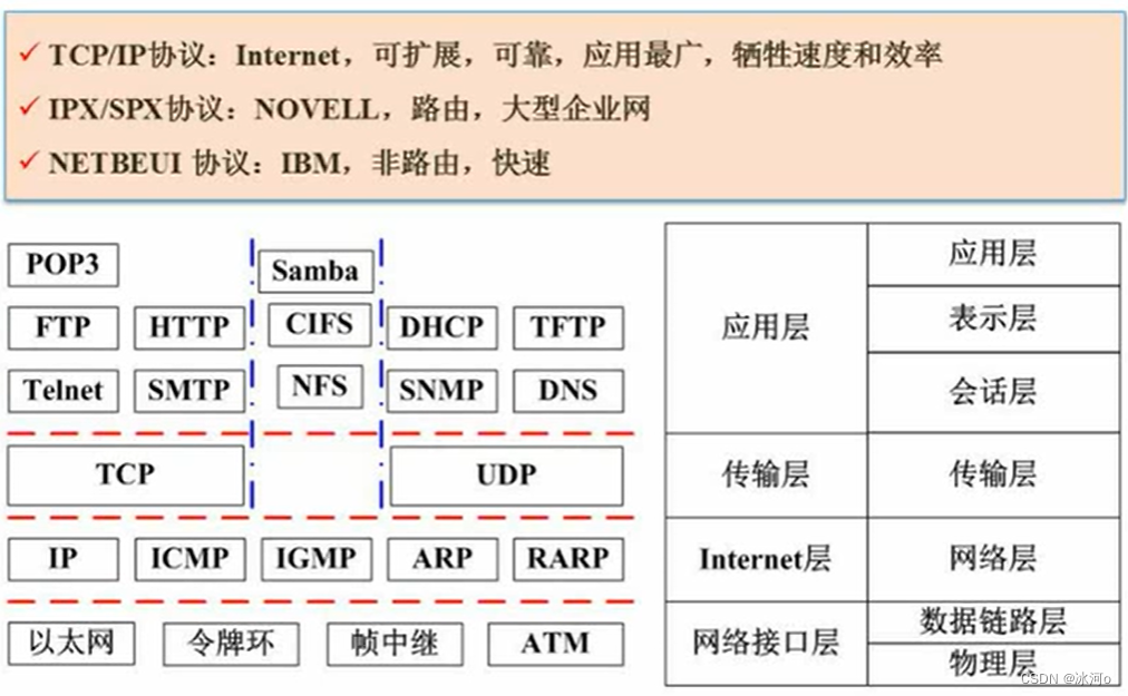 68633cf4f4ec44dfa80253458cab2639.png