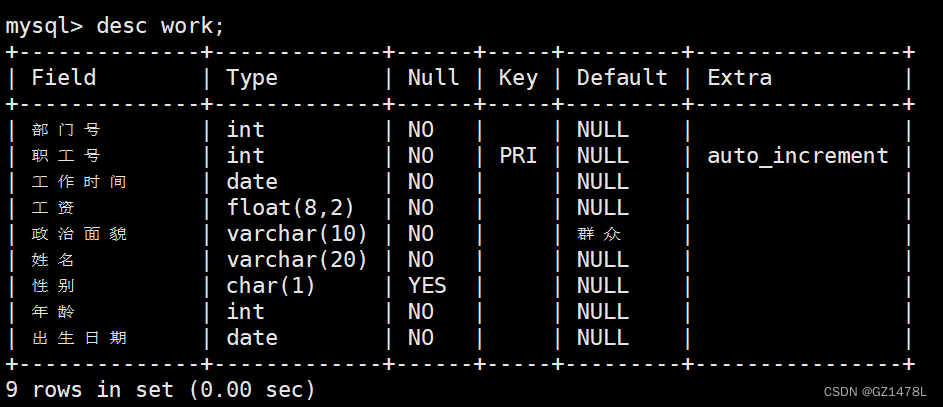 Csdn