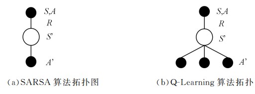 [外链图片转存失败,源站可能有防盗链机制,建议将图片保存下来直接上传(img-yx8NyN97-1636021056386)(D:\截图\截图未命名17.jpg)]