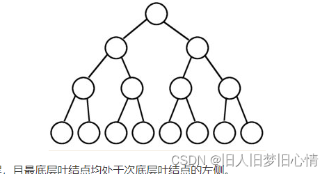 [外链图片转存失败,源站可能有防盗链机制,建议将图片保存下来直接上传(img-jWQXBJLS-1682075329324)(images/1574575163883-1661447692846.png)]