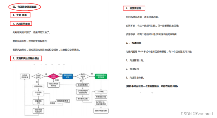 我发现了PMP通关密码！这14页纸直接背！