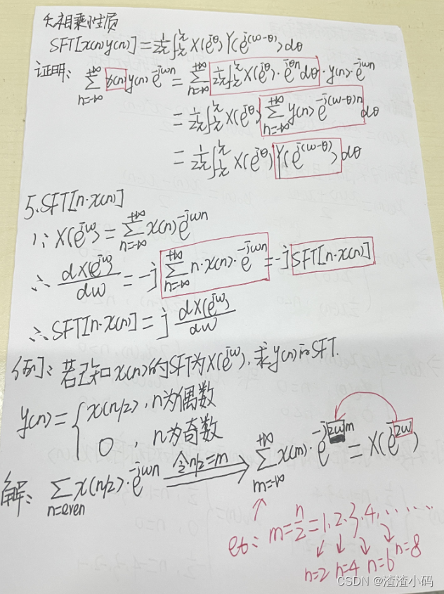 序列的SFT(信号的频域分析)_sft[x(-n)]-CSDN博客
