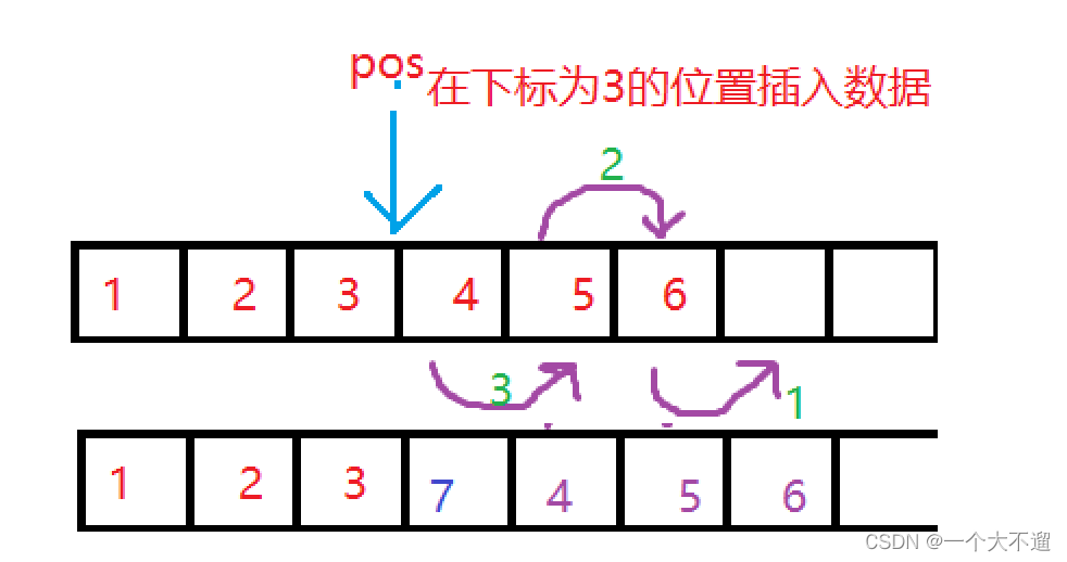 这里是引用