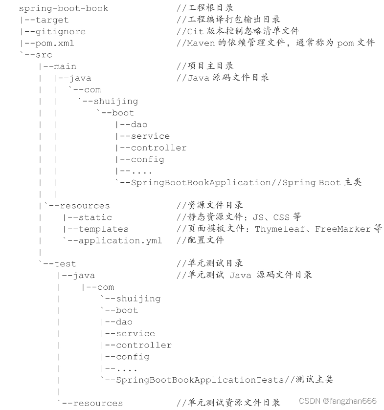 《Spring Boot 趣味实战课》读书笔记（二）