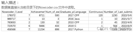 牛客网Python篇数据分析习题（一）