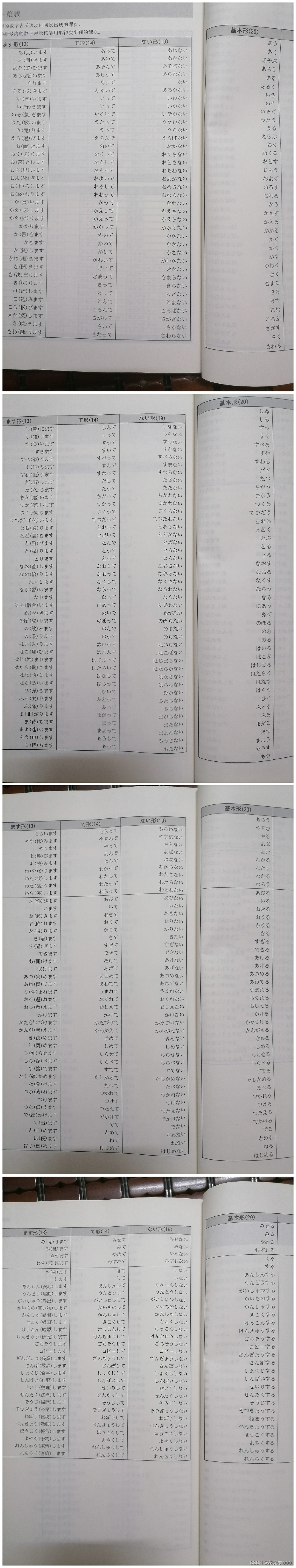 新标日语初级上册动词汇总