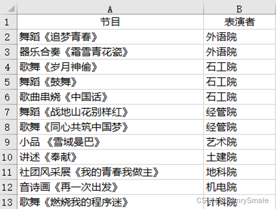 7 Python文件、文件夹、word及excel操作