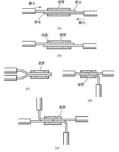 watermark,type_d3F5LXplbmhlaQ,shadow_50,text_Q1NETiBA6Lq66Lq65oiR5ZWK,size_13,color_FFFFFF,t_70,g_se,x_16