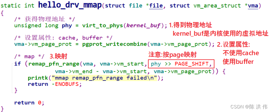 Linux驱动开发基础__mmap