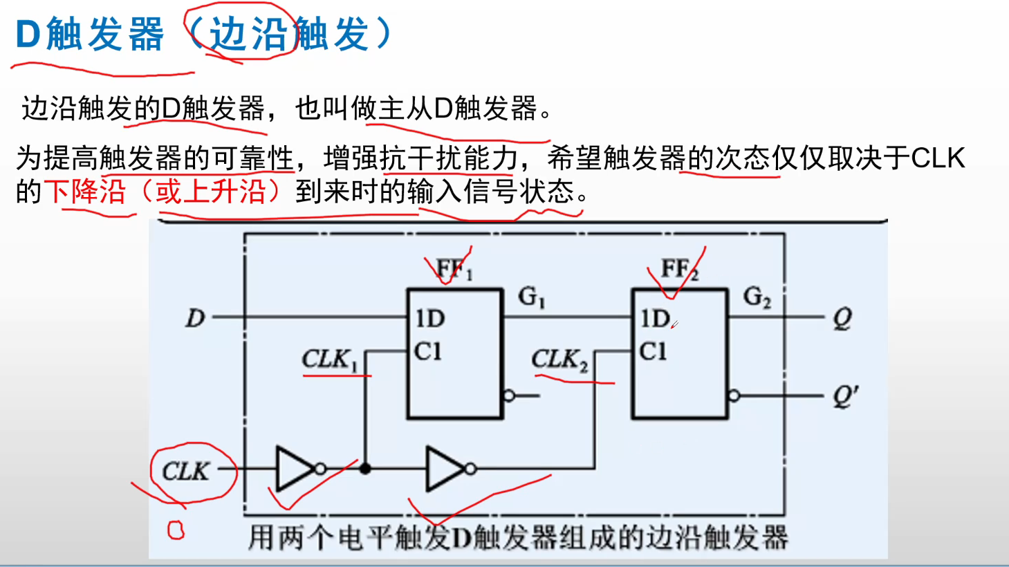 d触发器 (电平触发)2