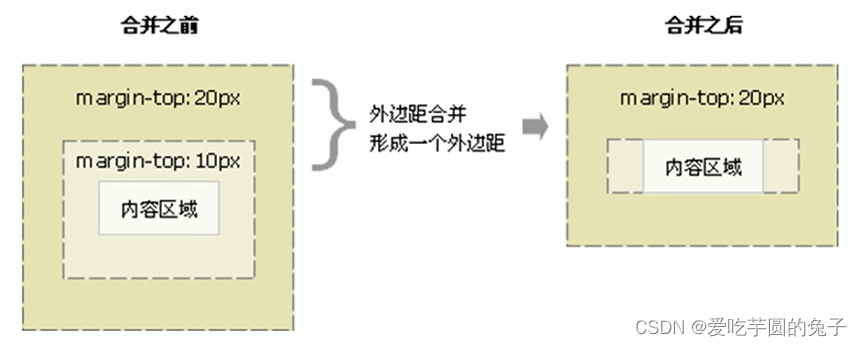 여기에 이미지 설명을 삽입하세요