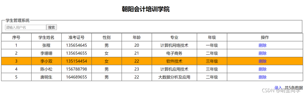 图 2 鼠标悬停效果