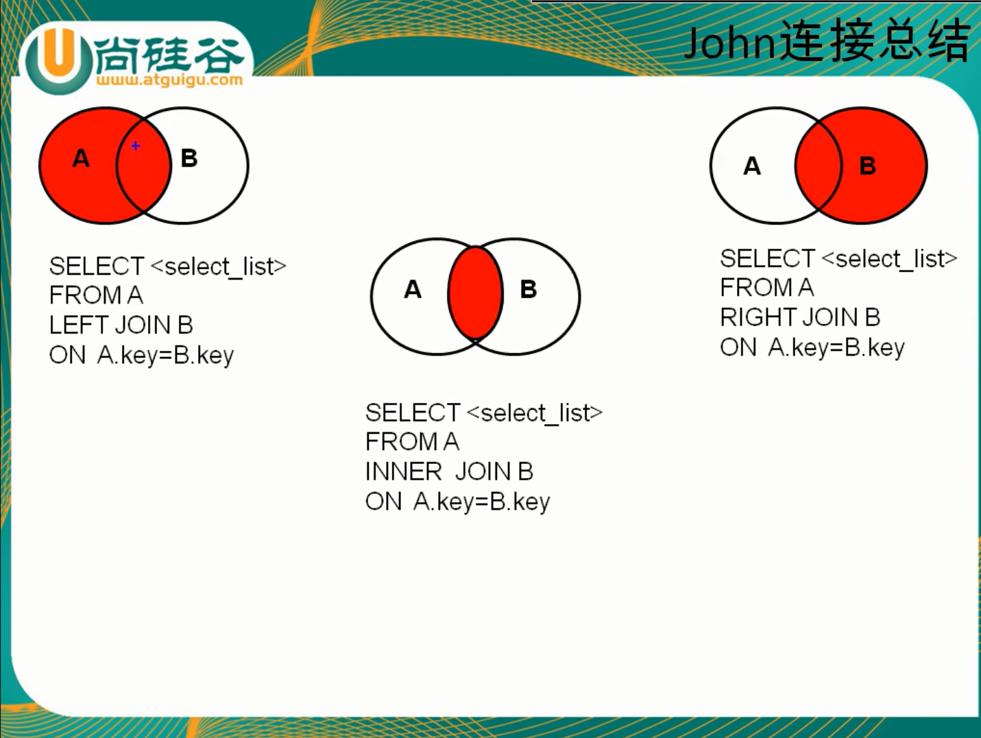 Table标签设置高度超出部分幻夜 Csdn