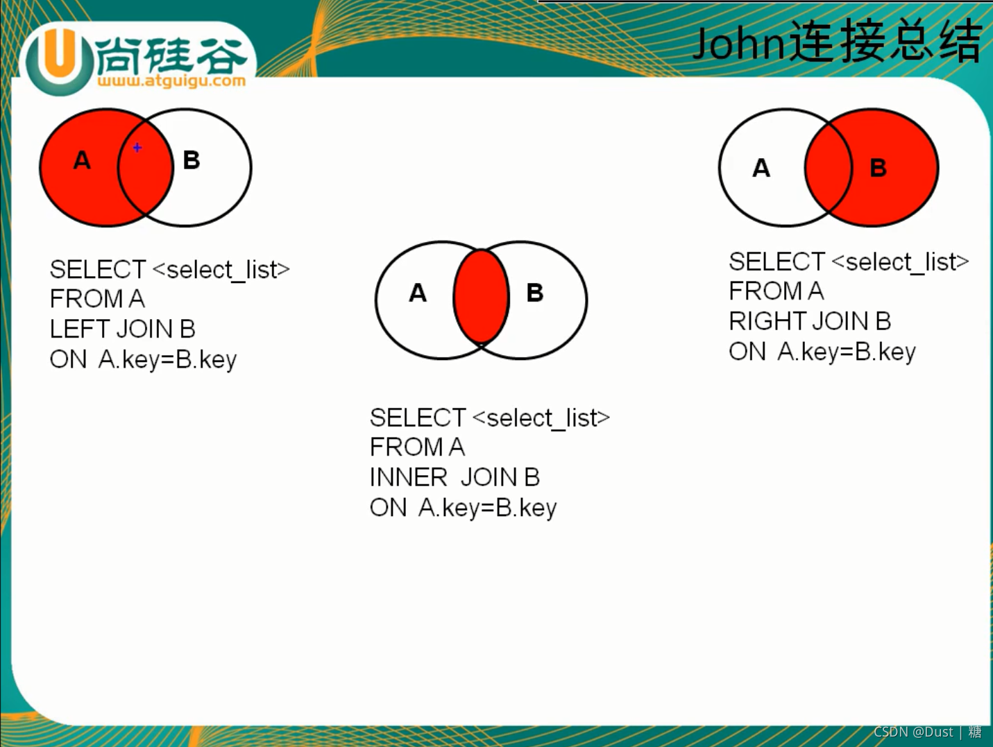 Table标签设置高度超出部分幻夜 Csdn