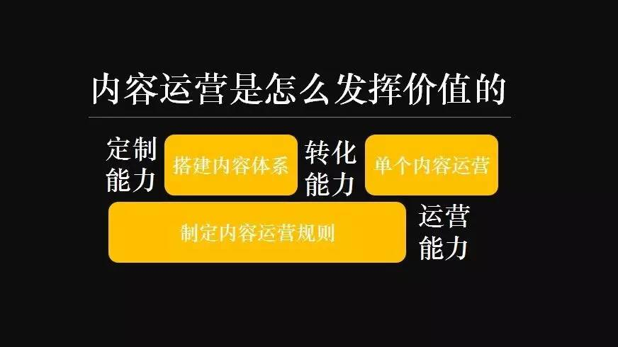 淘宝运营分红,淘宝运营分红一般是多少