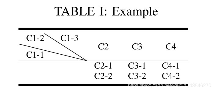 Latex 表格命令总结