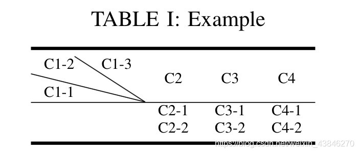 Latex 表格命令总结