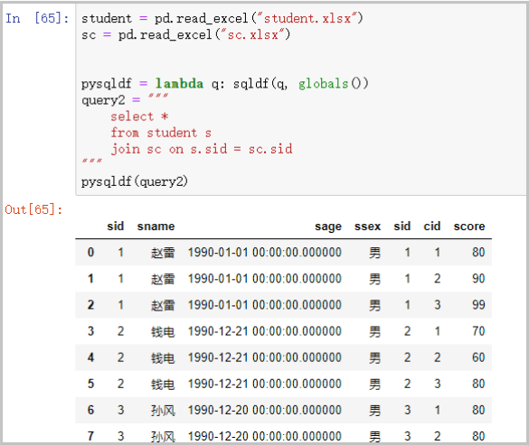 Python遇上SQL，于是一个好用的Python第三方库出现了