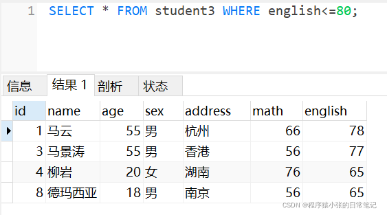 在这里插入图片描述