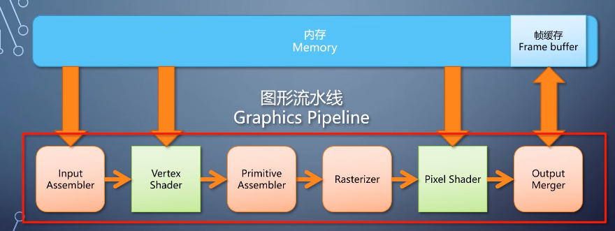 ここに画像の説明を挿入