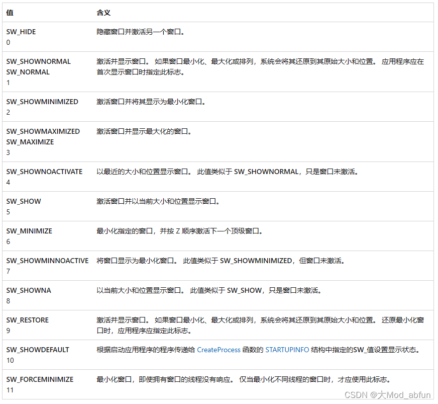 防止应用程序截屏（容器式，防止极域电子教室和录屏软件录制）