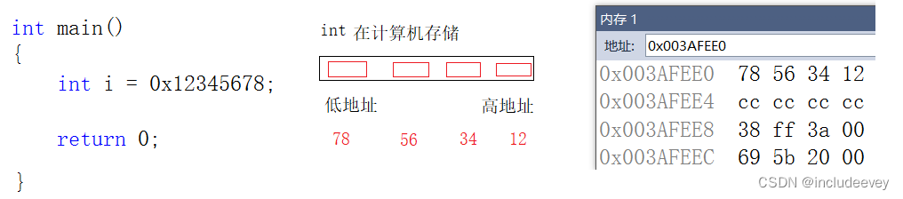 c++---哈希