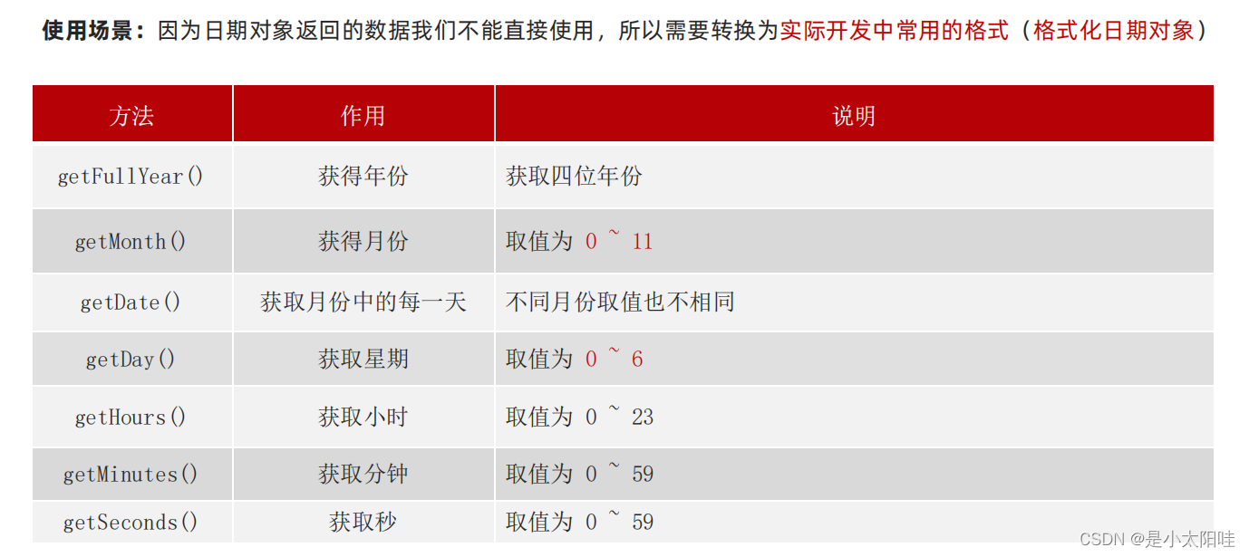 日期对象(时间对象方法+节点+移动端触摸事件)_日期节点-CSDN博客