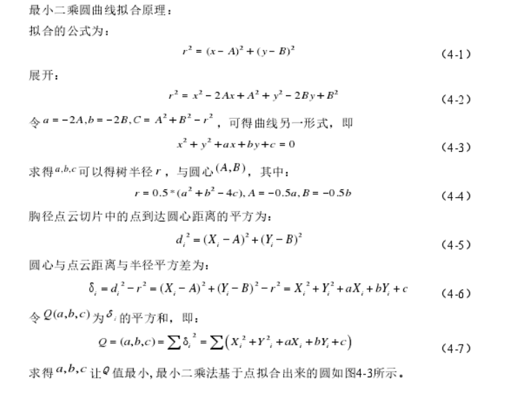 PCL 点云最小二乘法拟合二维圆