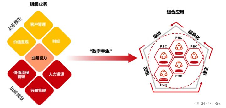 ここに画像の説明を挿入