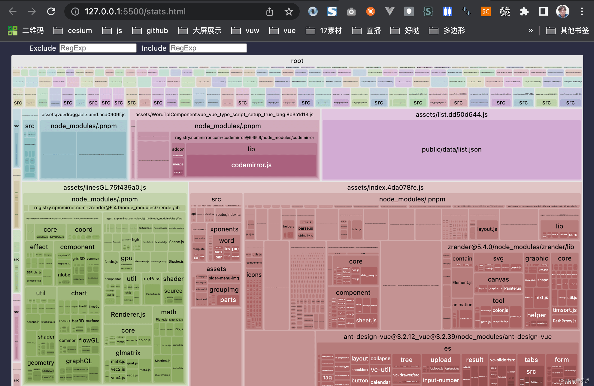 vite打包分析插件rollup-plugin-visualizer