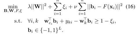 Supervised Discrete Hashing