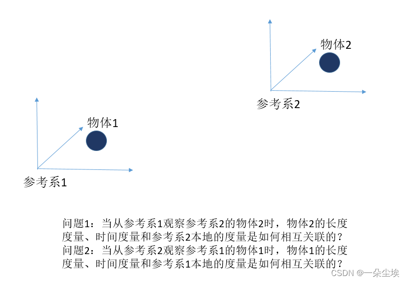 ここに画像の説明を挿入