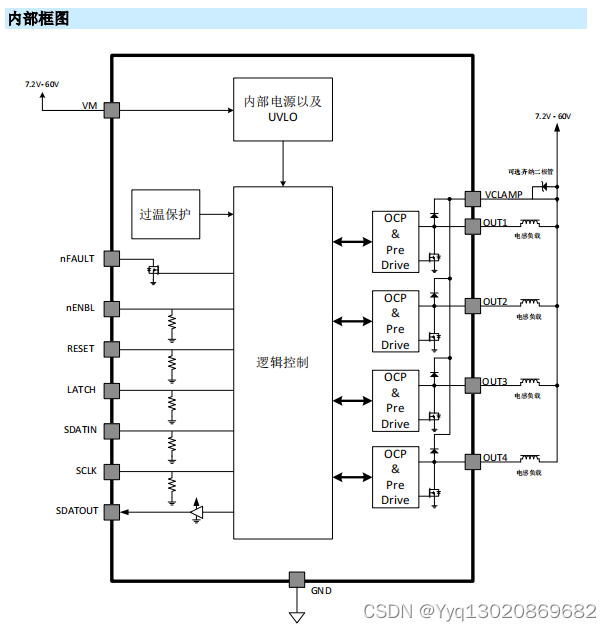 MS31804四通道低边驱动器可替代DRV8804（串行数据接口控制，4个低边功率驱动，内置高侧续流二极管）