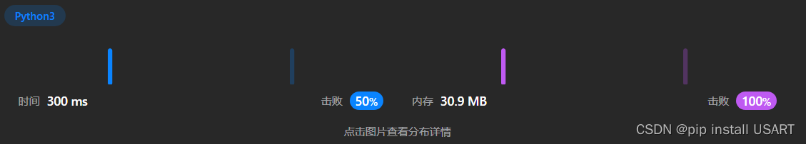 LLeetCode题目笔记——6258. 数组中最长的方波