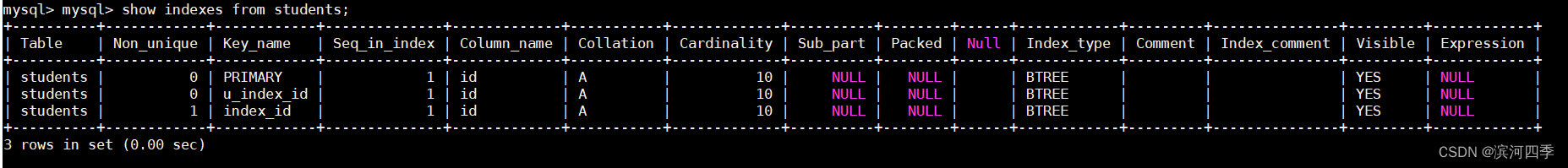 【Linux】Mysql之索引的基本操作