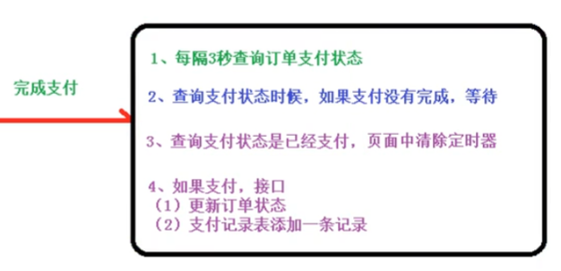 [外链图片转存失败,源站可能有防盗链机制,建议将图片保存下来直接上传(img-qvwCP5Aw-1650549236120)(D:\Typora\yuancpan\Typora\typora-user-images\image-20220213175356955.png)]