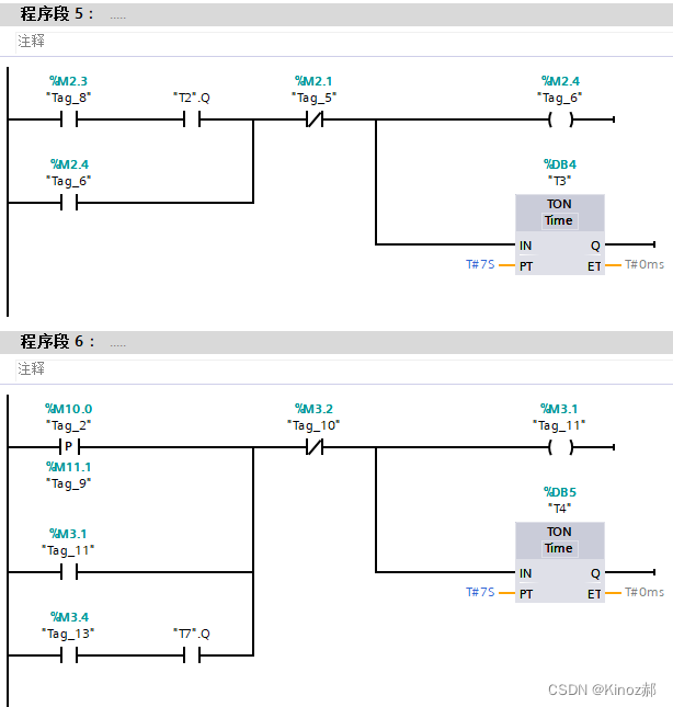 东西方向2 程序段6开始 南北方向