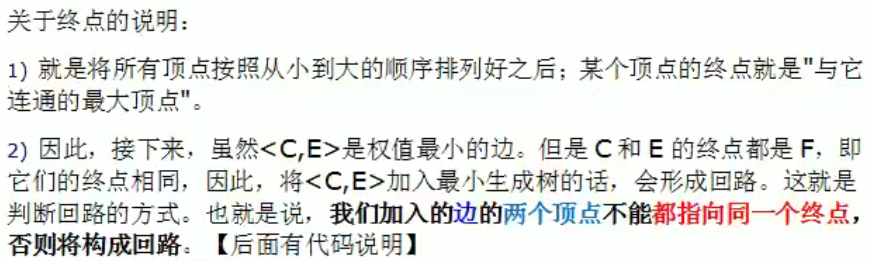 普利姆算法和克鲁斯卡尔算法解决最小生成树问题