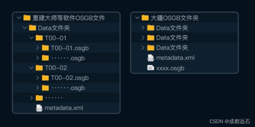 在四维轻云使用过程中，出现这些问题应该怎么办？