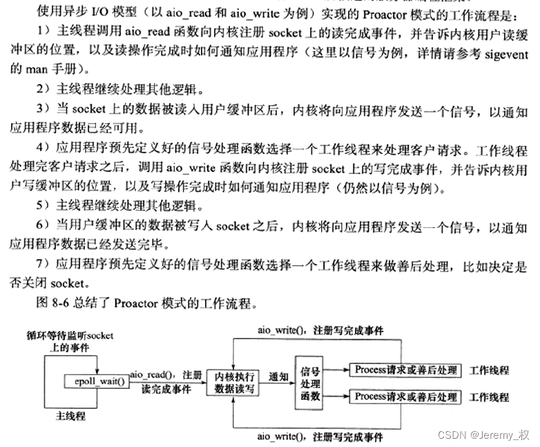 异步Proactor模式