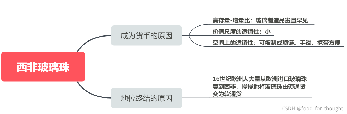 ここに画像の説明を挿入します