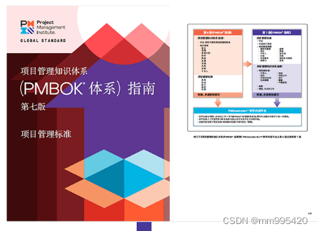 国内的PMP有多少含金量?